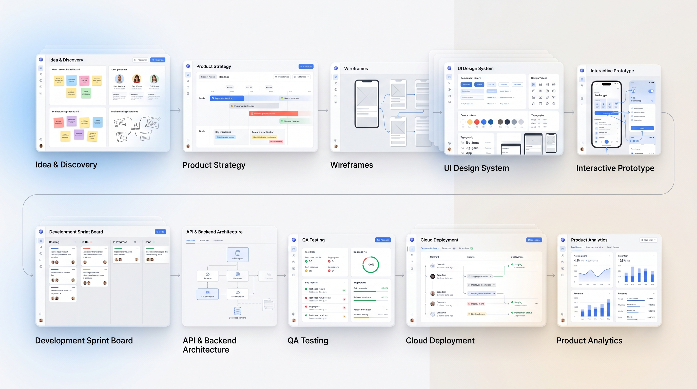 Industrial Manufacturing MES Dashboard Screen